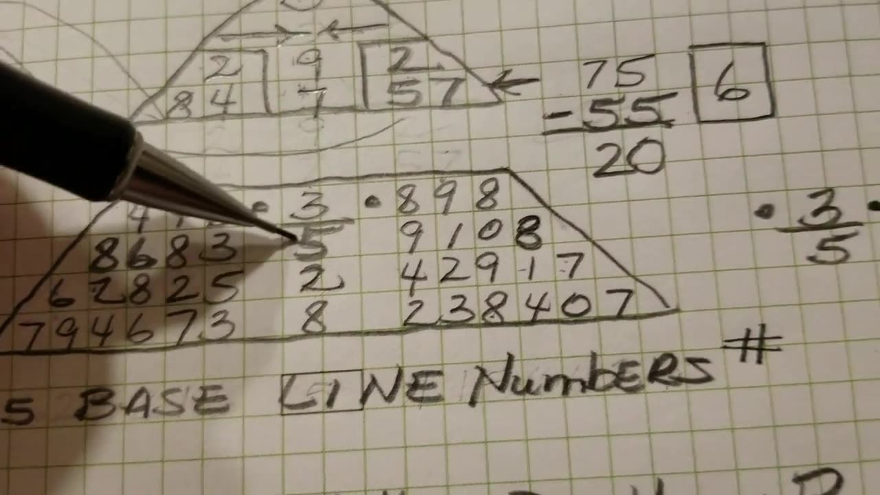 numerology worksheet